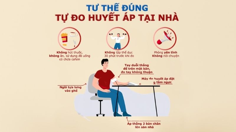 Hướng dẫn cách tự đo huyết áp chuẩn tại nhà